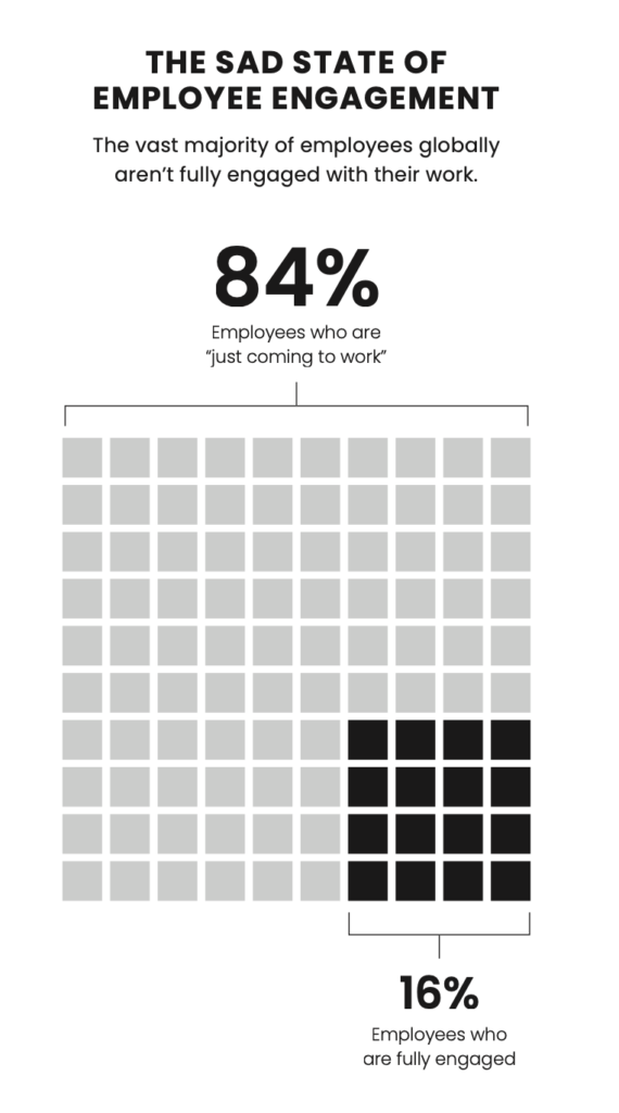 The sad state of people engagement